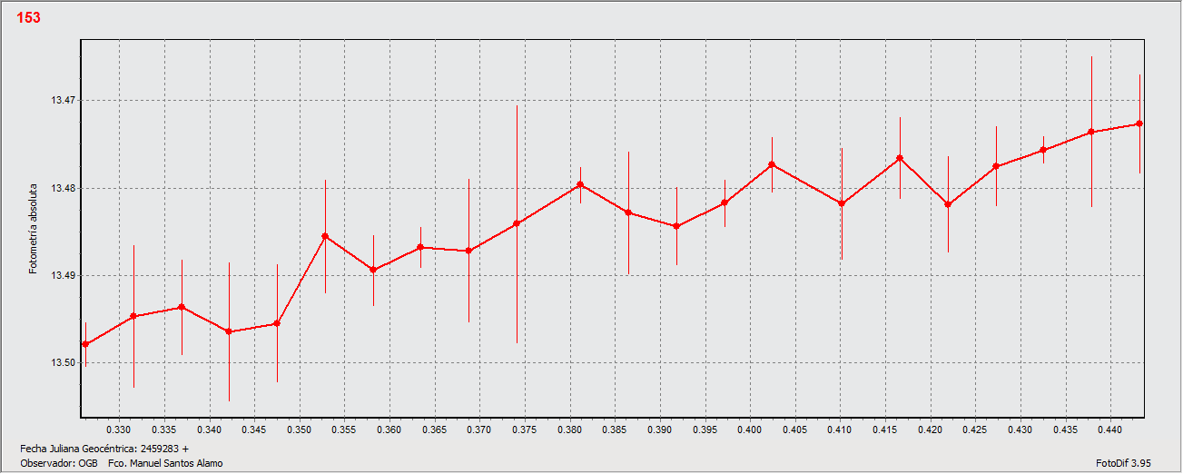 grafica 153Hilda.gif