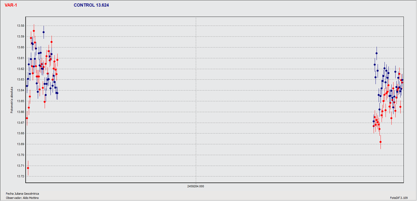 709_Fringilla_2021_03_09-10_OAM_A.Mottino.gif