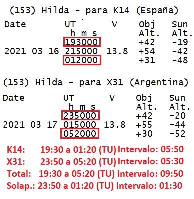 Vinculacion de curvas obtenidas desde observatorios diferentes con solapamiento en parte de las curvas.jpg