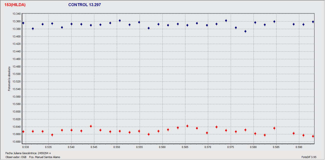 153 Y COMPARACION.gif