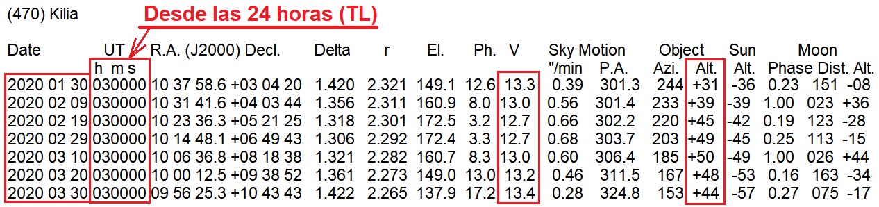 470 Kilia visibilidad.jpg