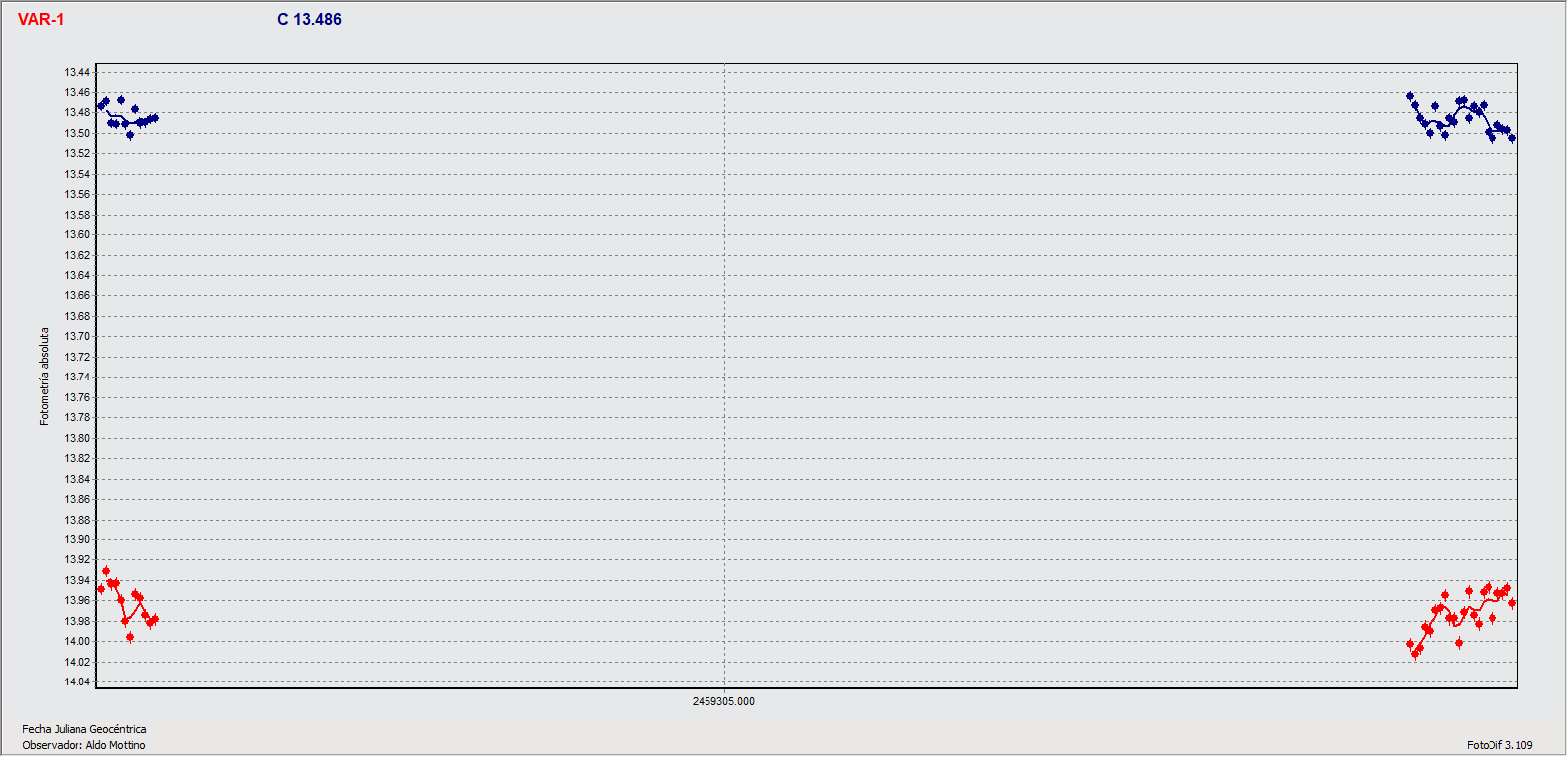 709_Fringilla_2021_03_30-31_OAM_A.Mottino.gif