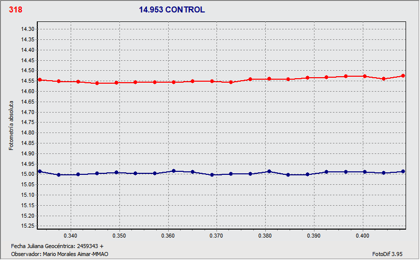 grafica.gif