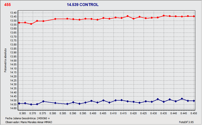 GRAFICA.gif