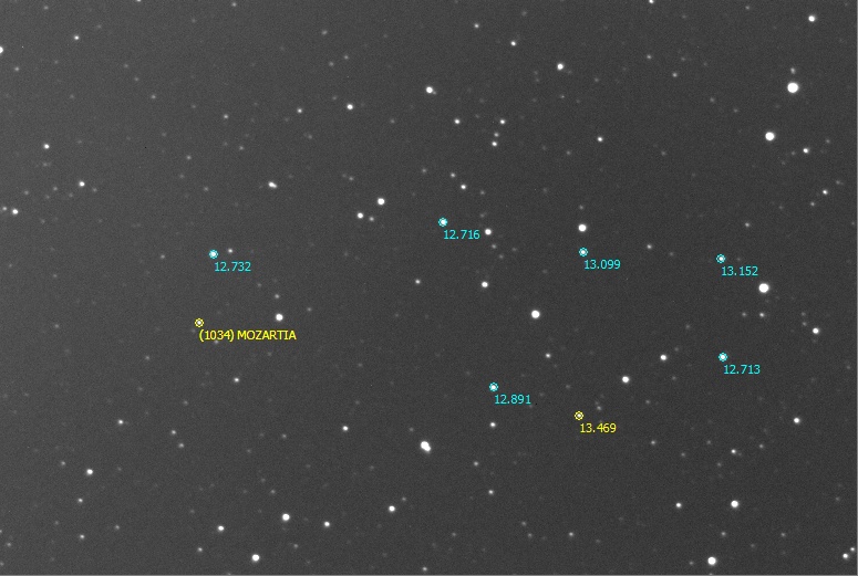 1034_Mozartia_2021_07_01_OAO_M.Martini_Estrellas-01t.jpg