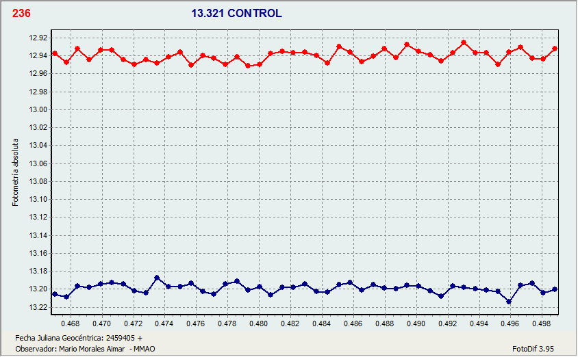 GRAFICA.gif