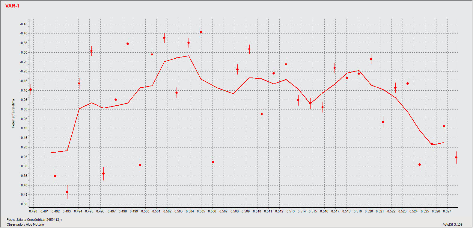 285571_2000 pq9_2021_07_17_OAM_A.Mottino.gif