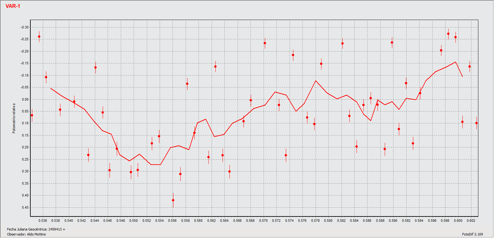 285571_2000 pq9_2021_07_17_OAM_A.Mottino.gif