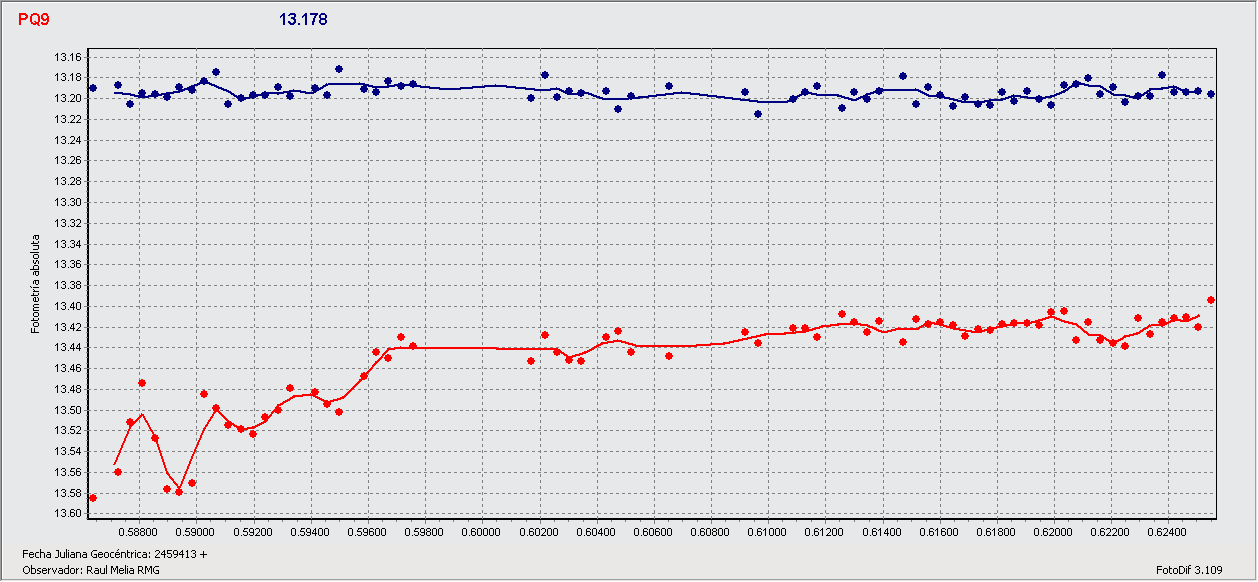 1 Curvas cada 1 v 13178 GORA.gif