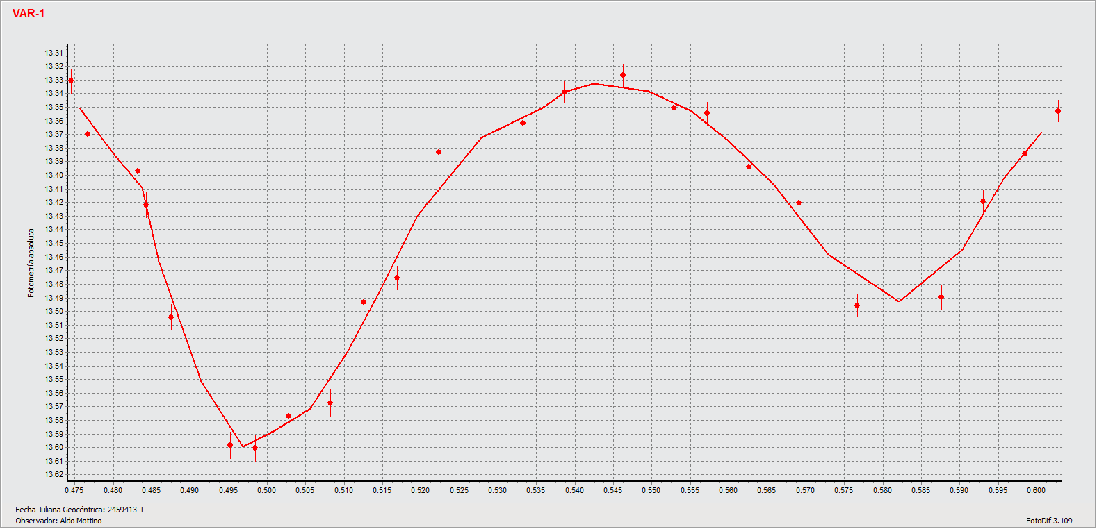 285571_2000 pq9_2021_07_17_OAM_A.Mottino.gif