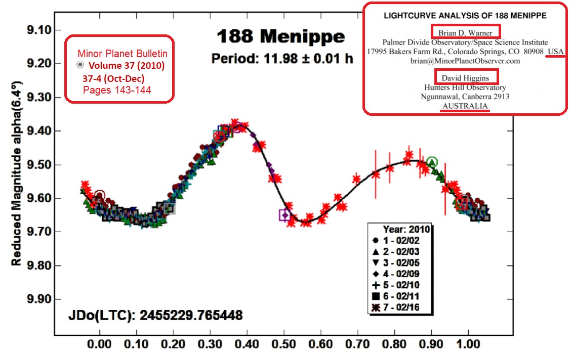 188 Menippe MPB 37-4 pag 143-144.jpg