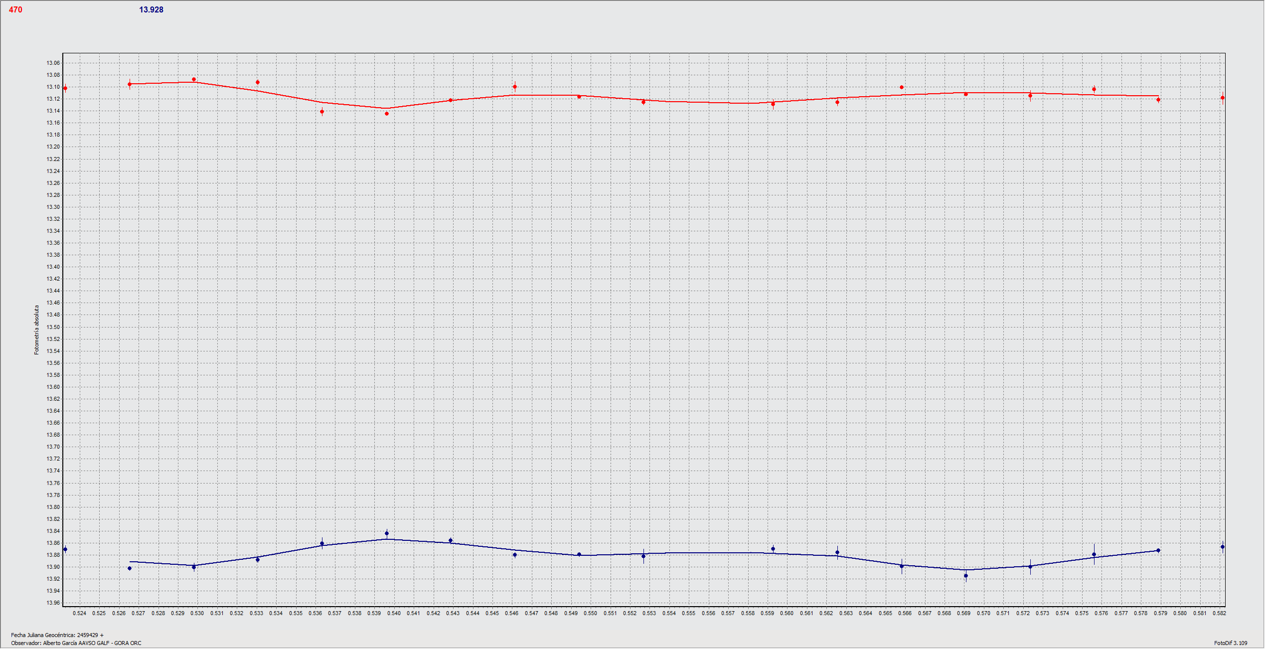 470_Kilia_2021_08_02_ORC_A.García.gif