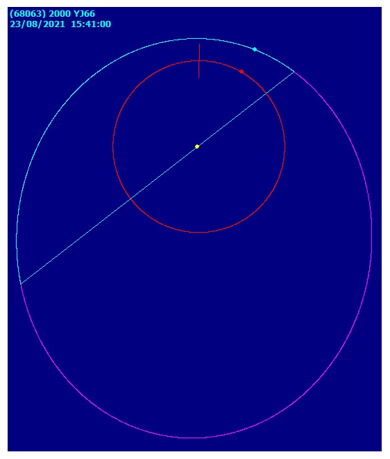 68063 seleccion orbita.jpg