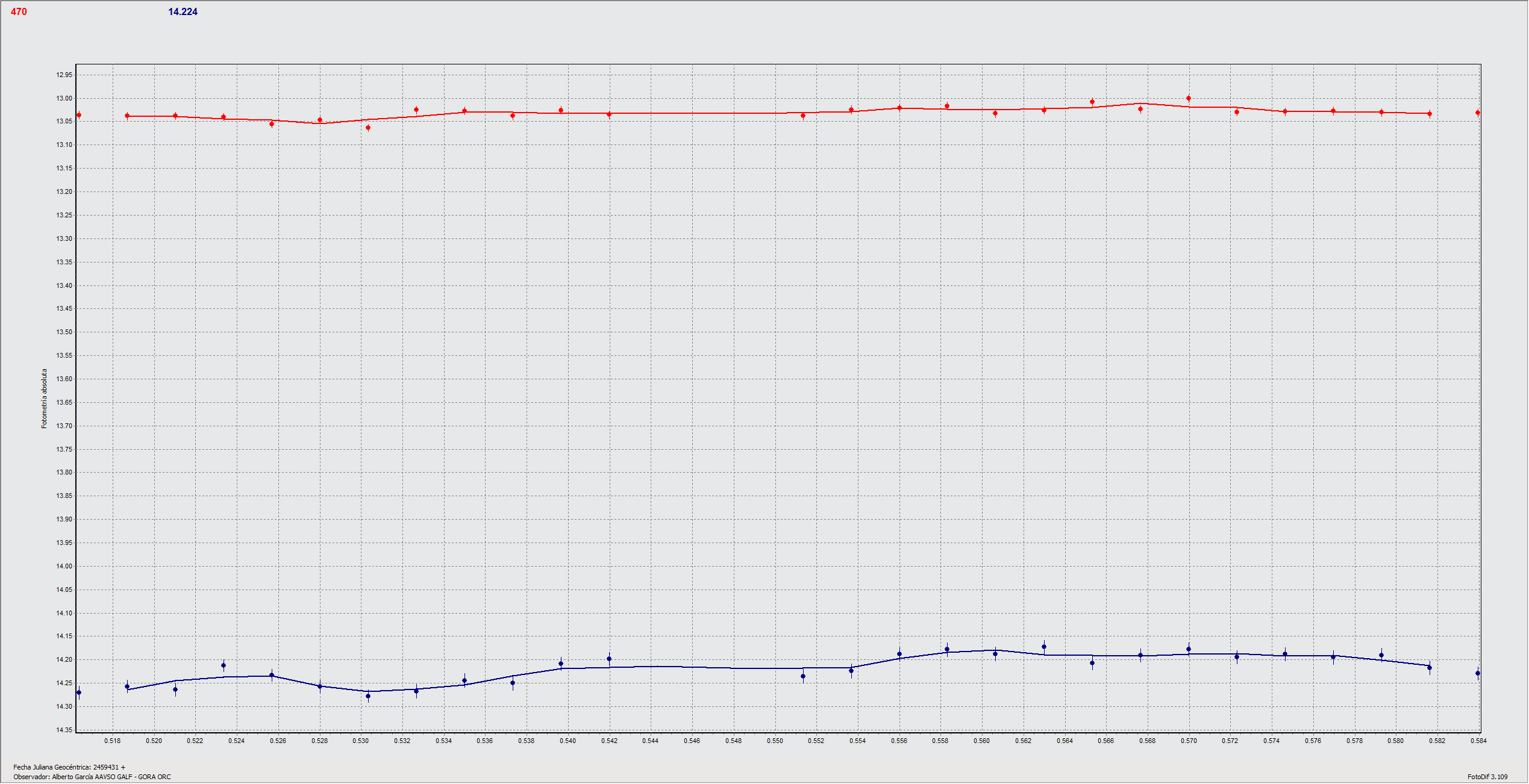 470_Kilia_2021_08_04_ORC_A.García.gif