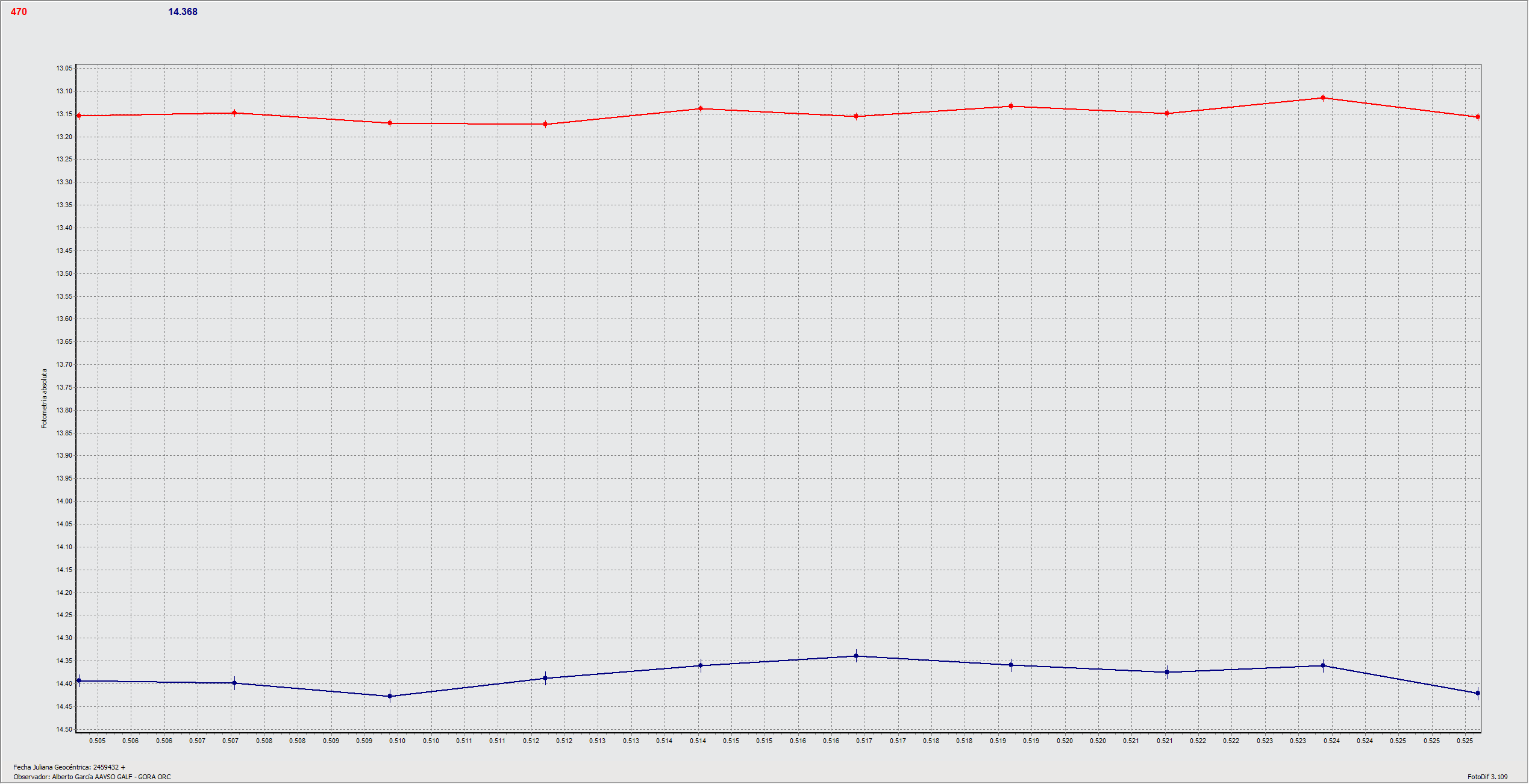 470_Kilia_2021_08_05_ORC_A.García.gif