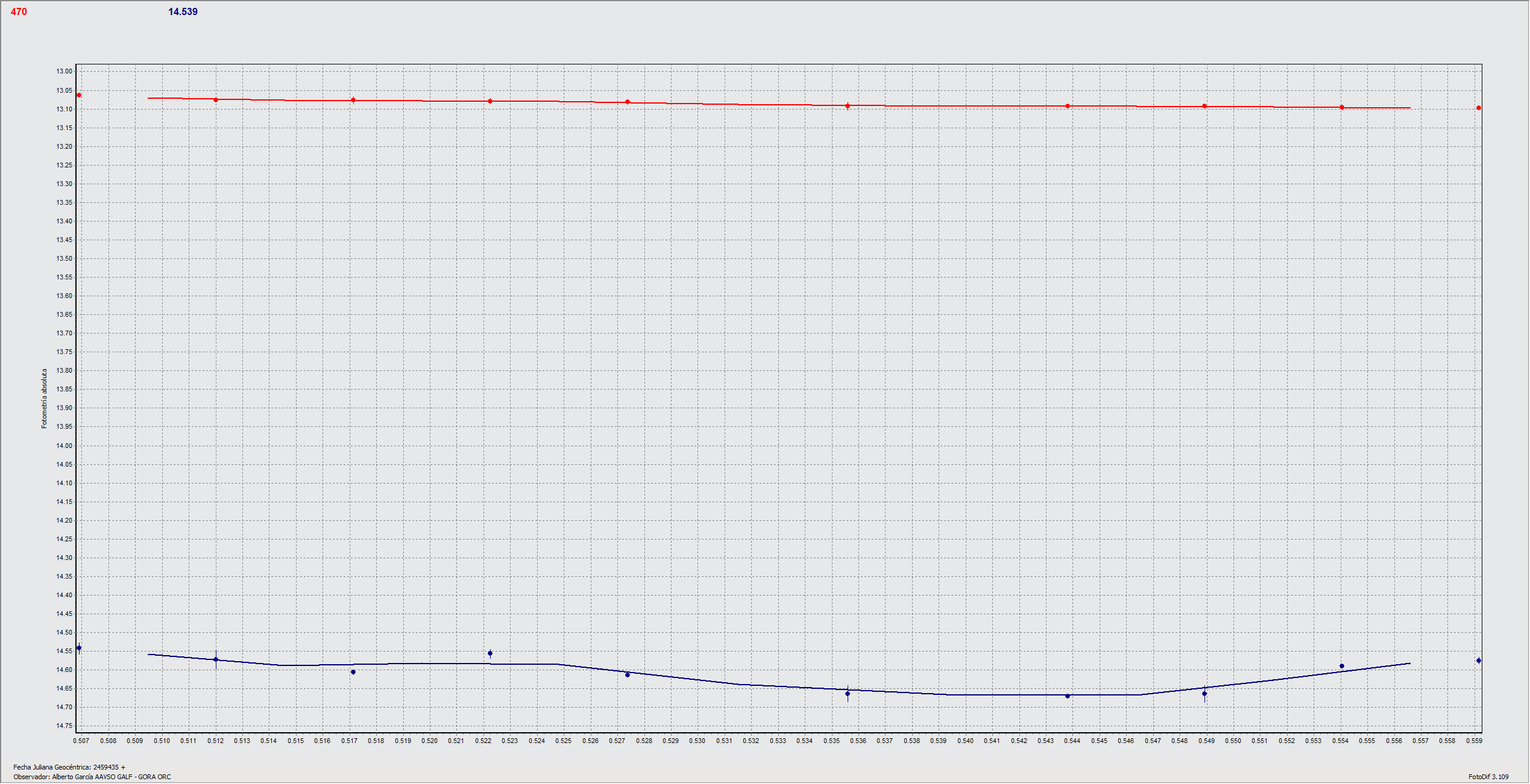 470_Kilia_2021_08_08_ORC_A.García.gif