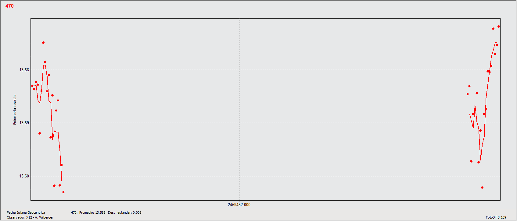 470 sin control (vinculado).gif