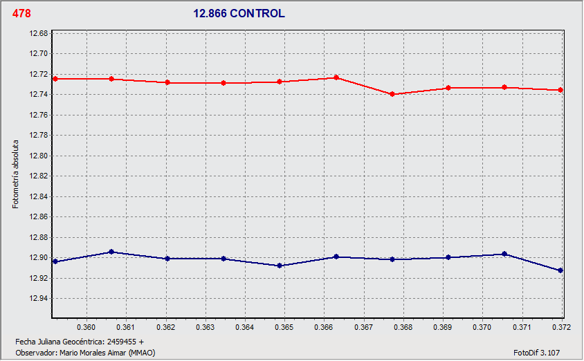 GRAFICA.gif