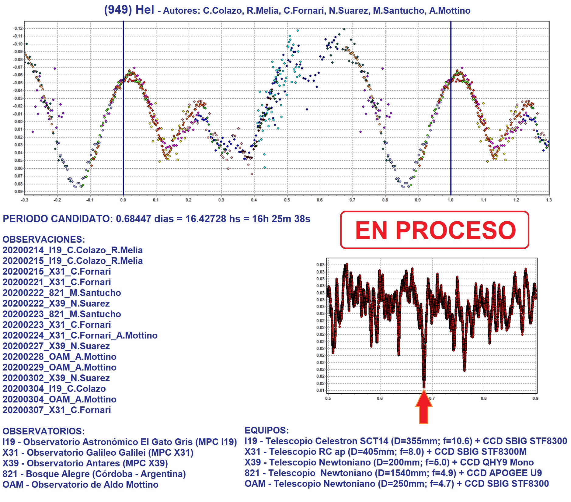 949 Hel EN PROCESO.jpg