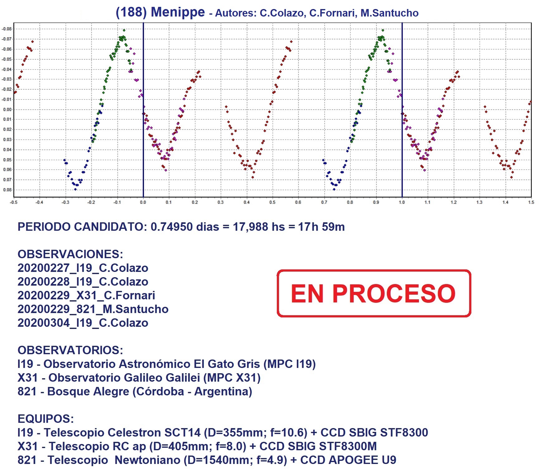 188 Menippe Provisorio.jpg