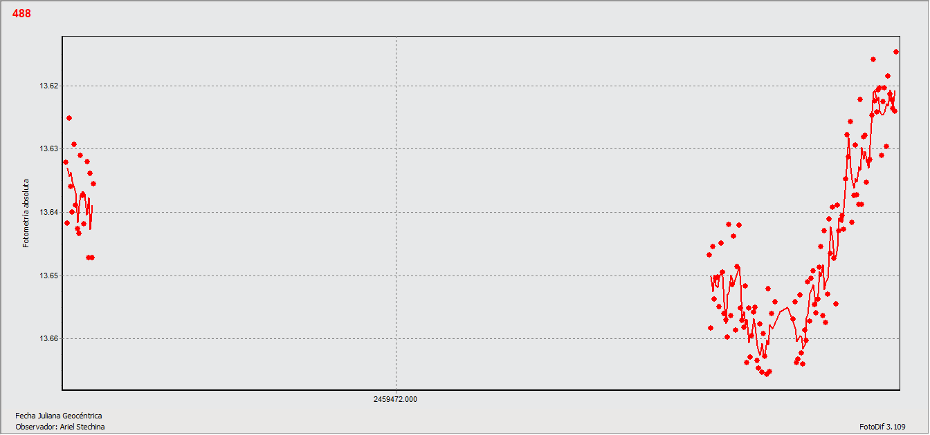 488_1y2_solo.gif