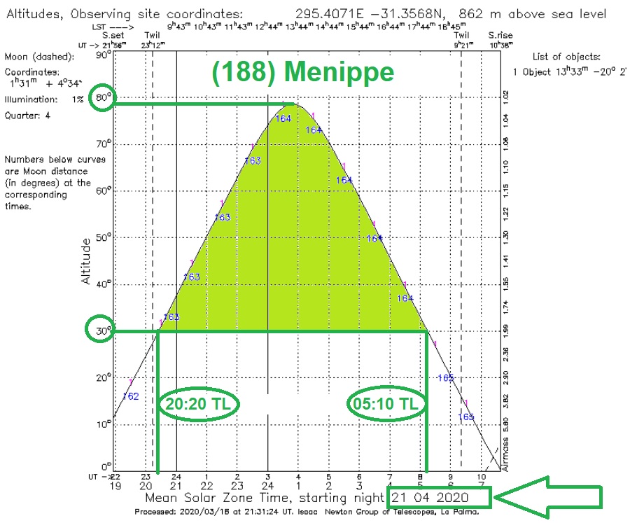 (188) Menippe visibilidad 21 abril 2020.jpg