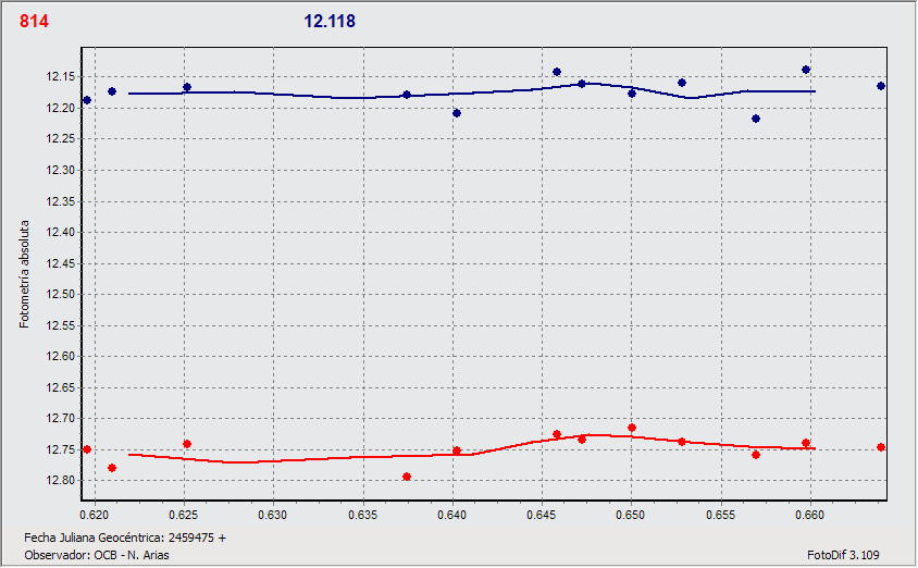 814 con control.gif