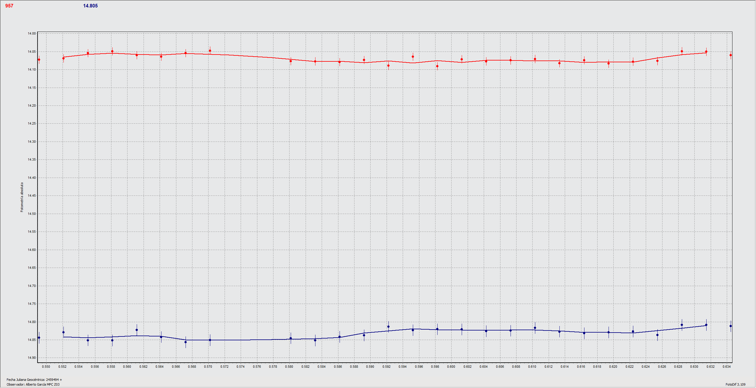 957_Camelia_2021_10_06_Z03_A.García.gif