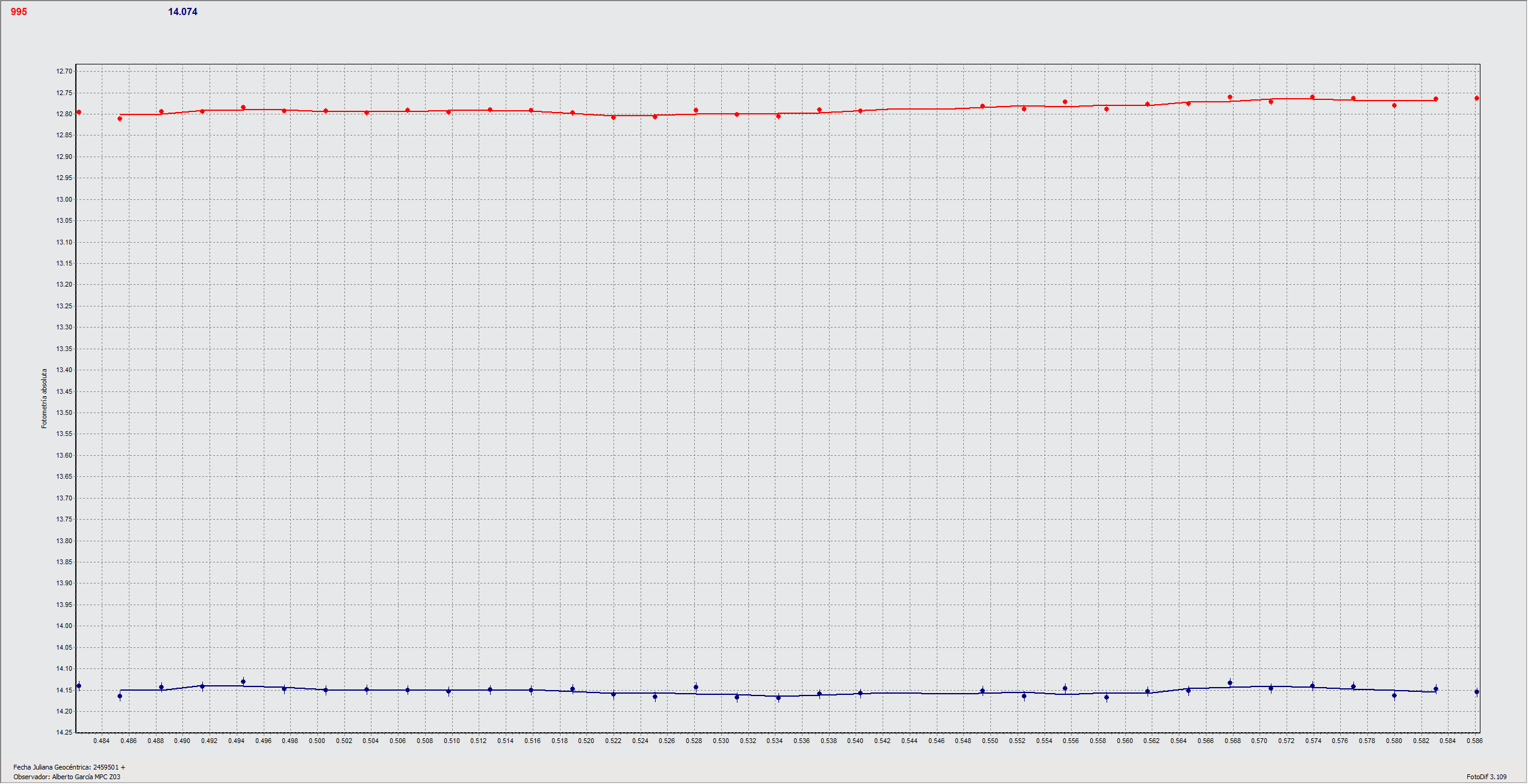 995_Sternberga_2021_10_13_Z03_A.García.gif