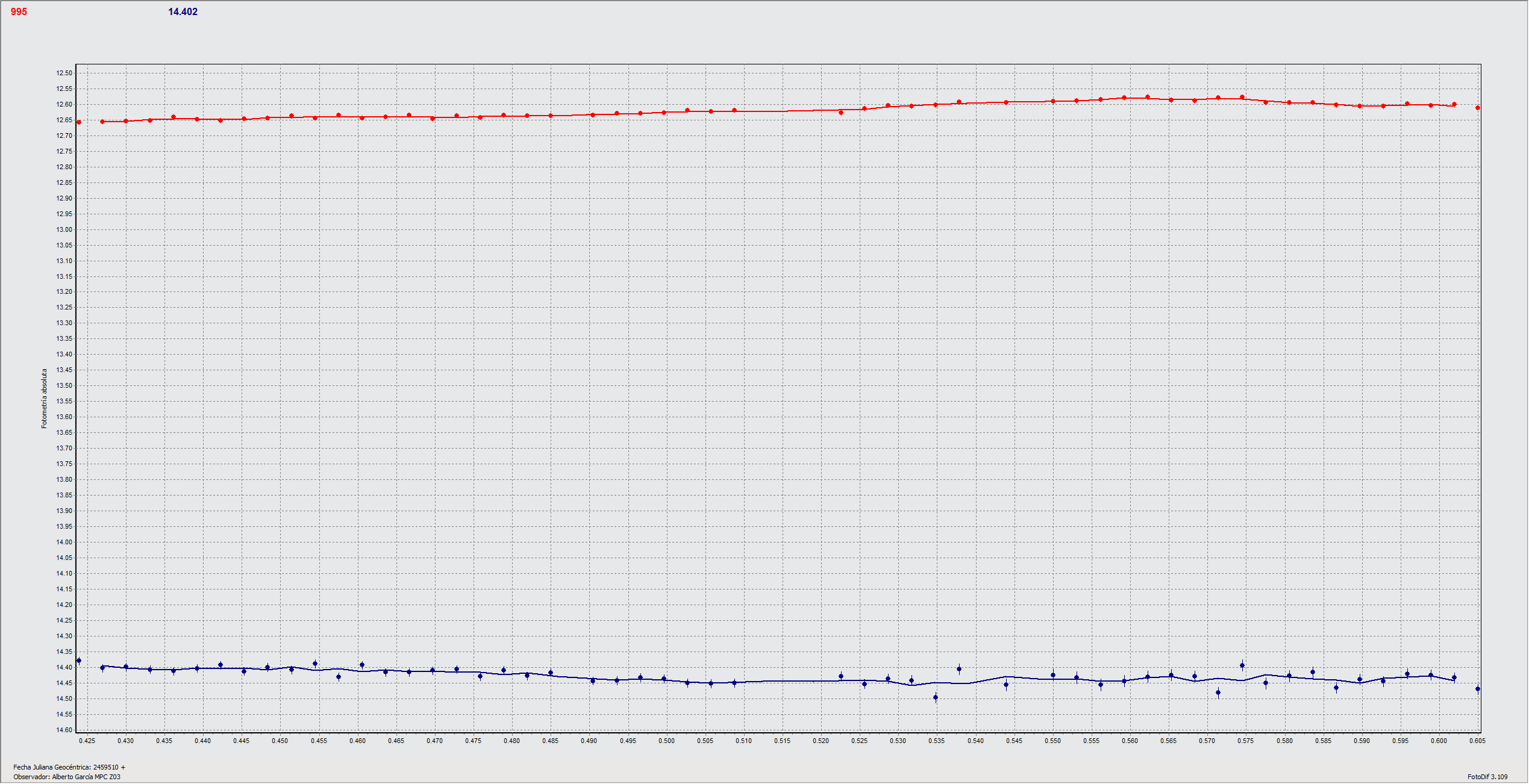 995_Sternberga_2021_10_22_Z03_A.García.gif