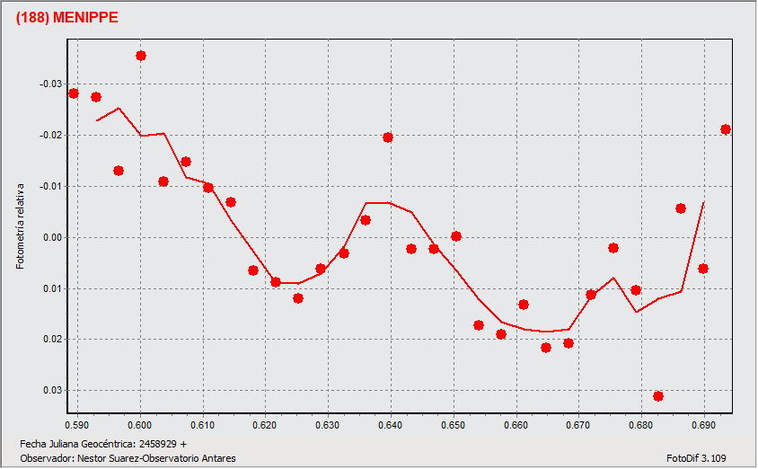 188_Menippe_20200320_X39_N.Suarez.gif