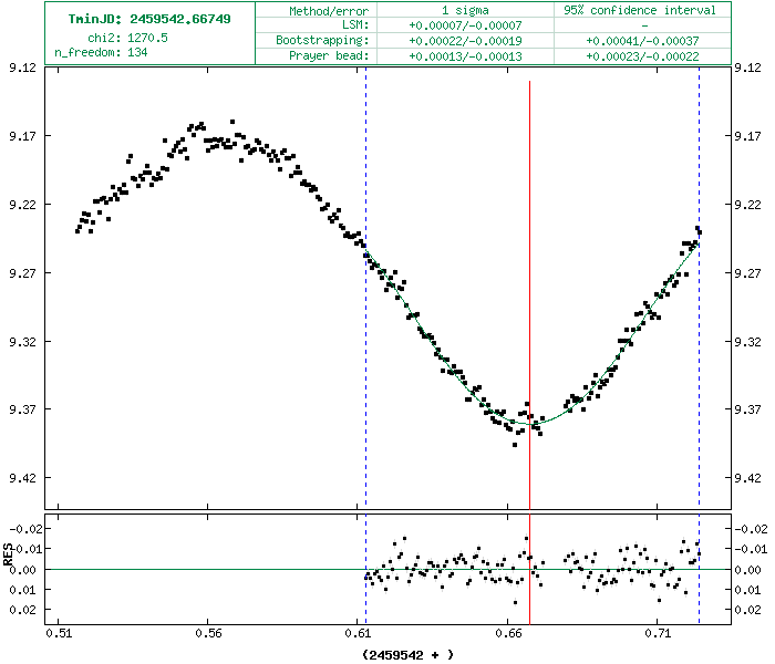 ebFitBrnoGenerator.php.gif