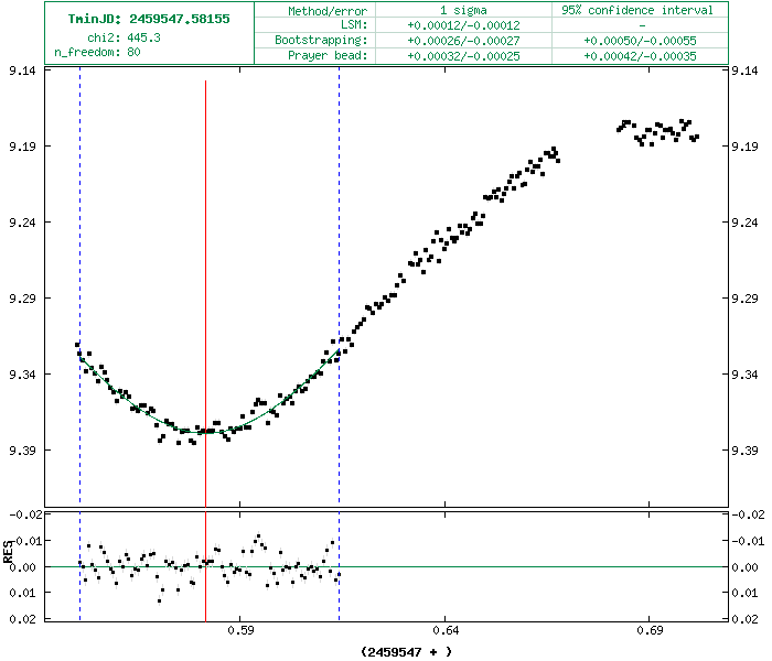 ebFitBrnoGenerator.php.gif