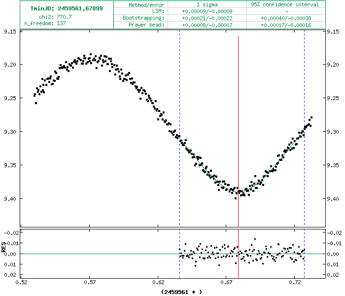 ebFitBrnoGenerator.php.gif