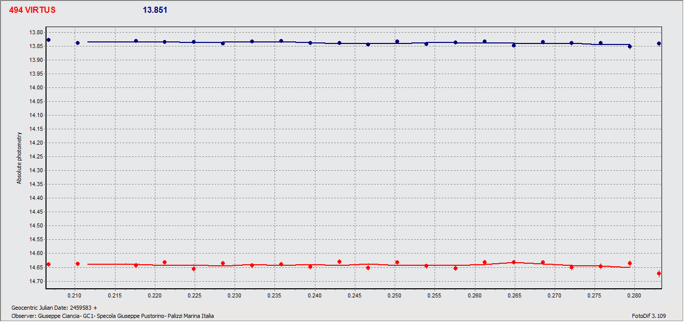 494 Jan3rd.gif