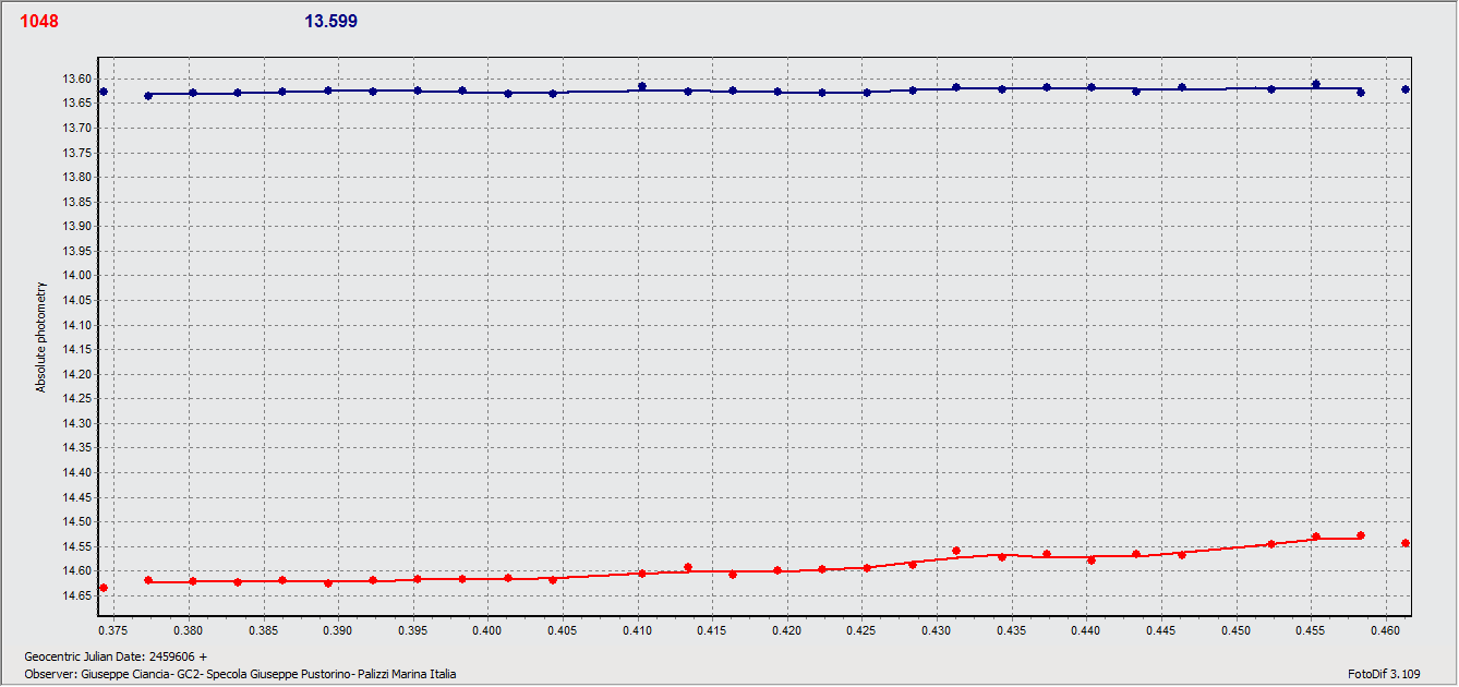 Beate 26 Jan 22.gif