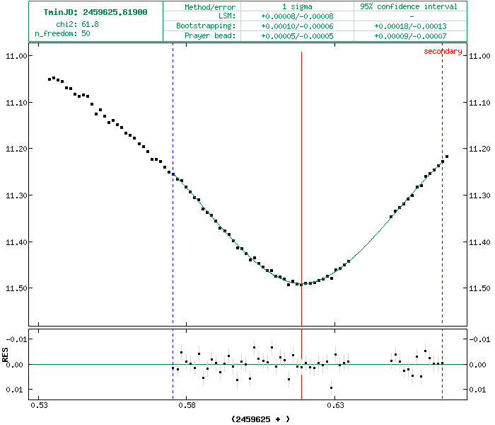 ebFitBrnoGenerator.php.gif