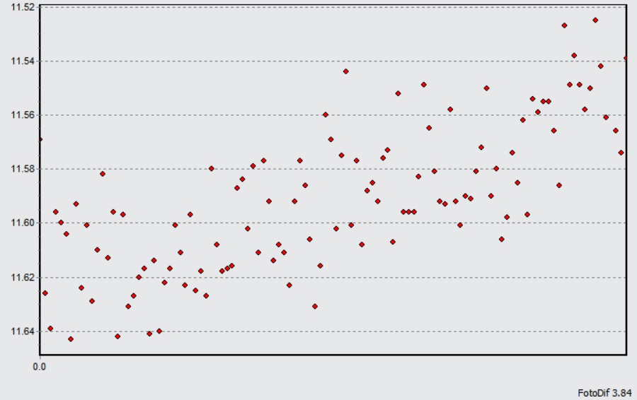 BC Hya HJD D.Mendicini.jpg