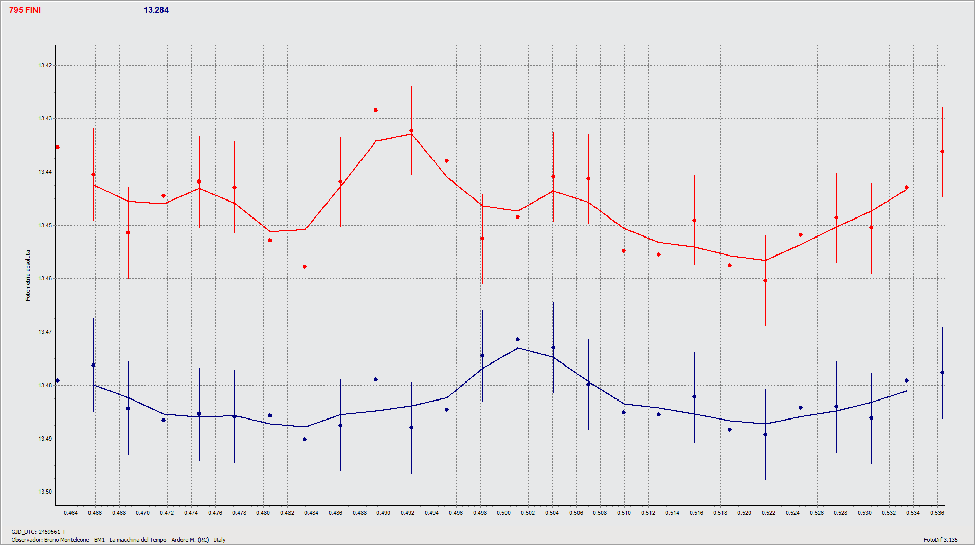 Graf1.gif