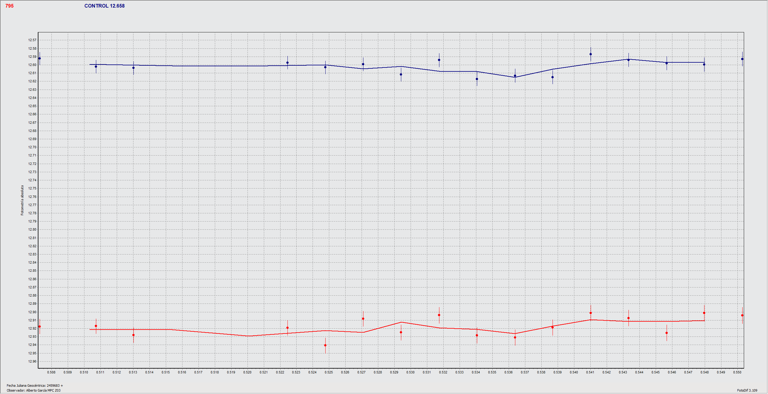 795_Fini_2022_04_13_Z03_A.Garcia.gif