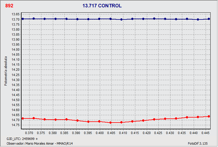 GRAFICA CONTROL.gif