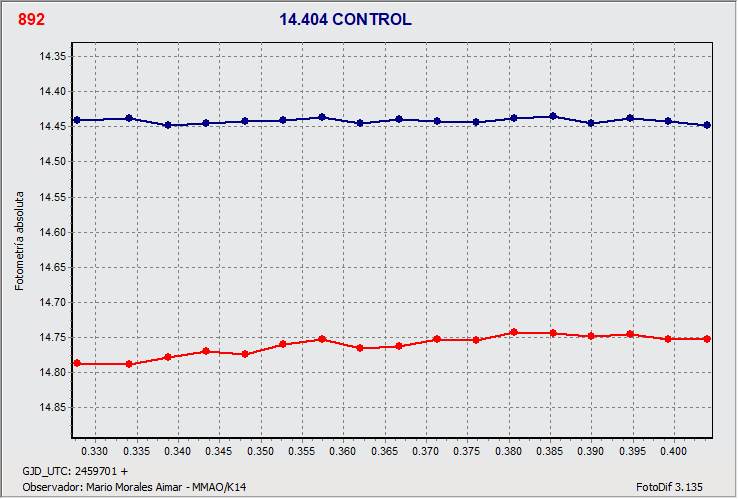 GRAFICA-1.gif