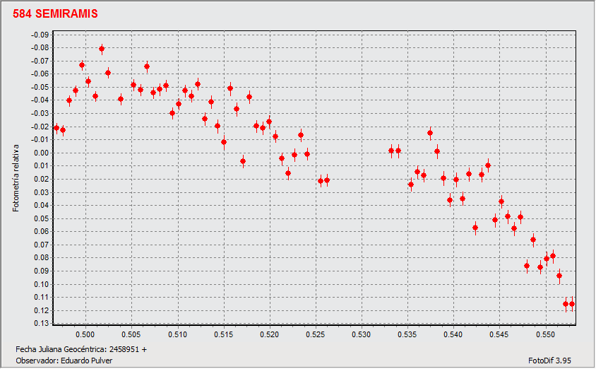 Grafico 20200411.gif