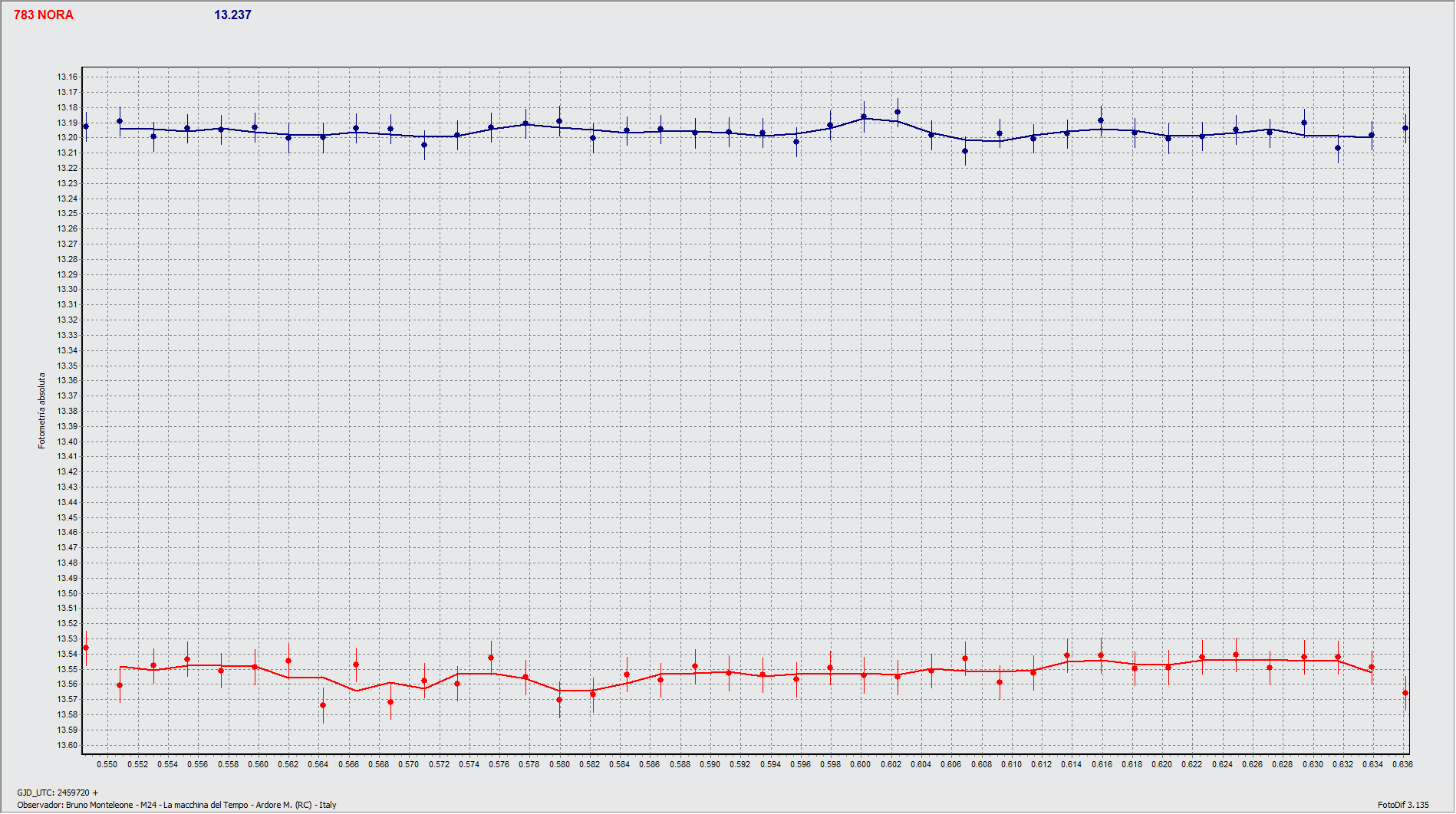 Graf1.gif