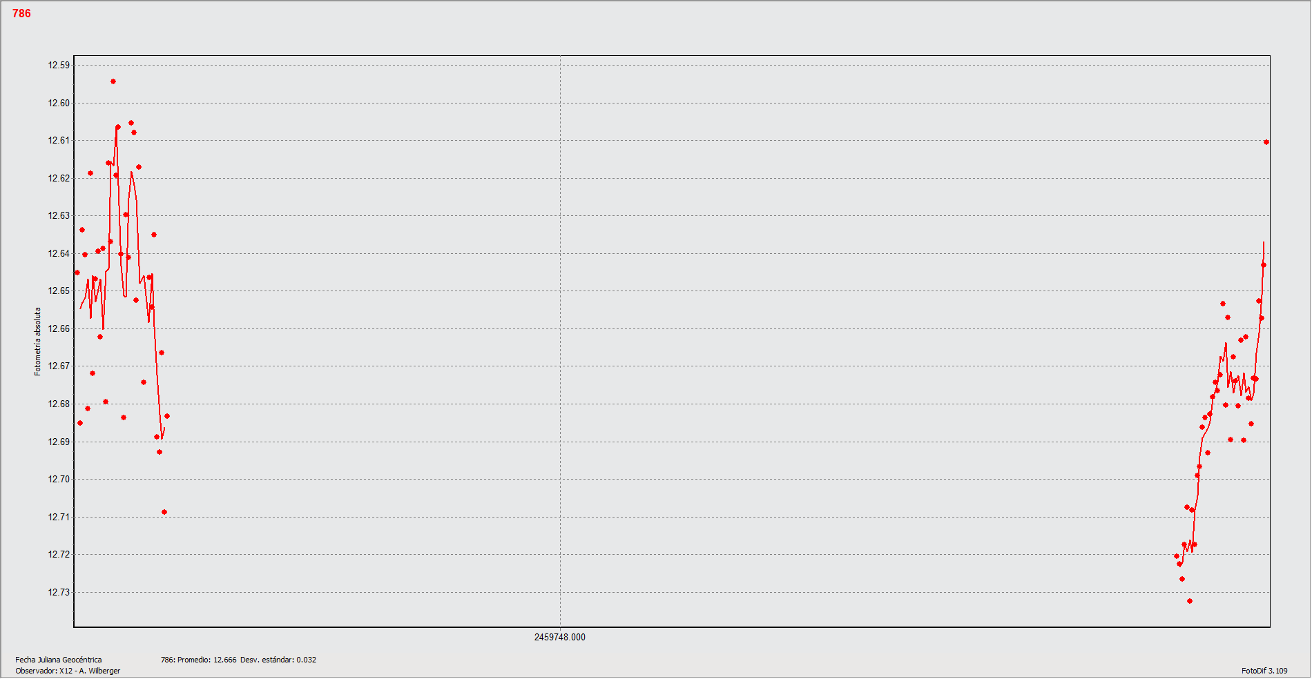 786 sin control (vinculado).gif