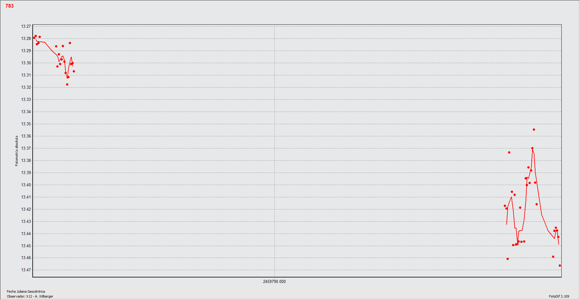 783 sin control (vinculado).gif