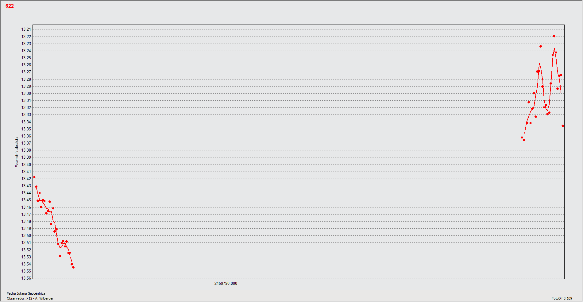 622 sin control (vinculado).gif