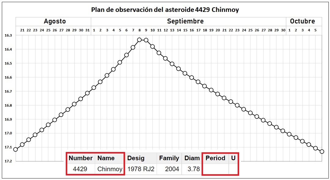 4429 Chinmoy plan.jpg