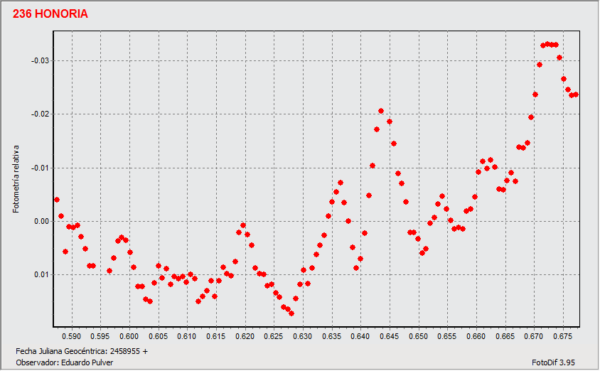 Grafico 20200415.gif