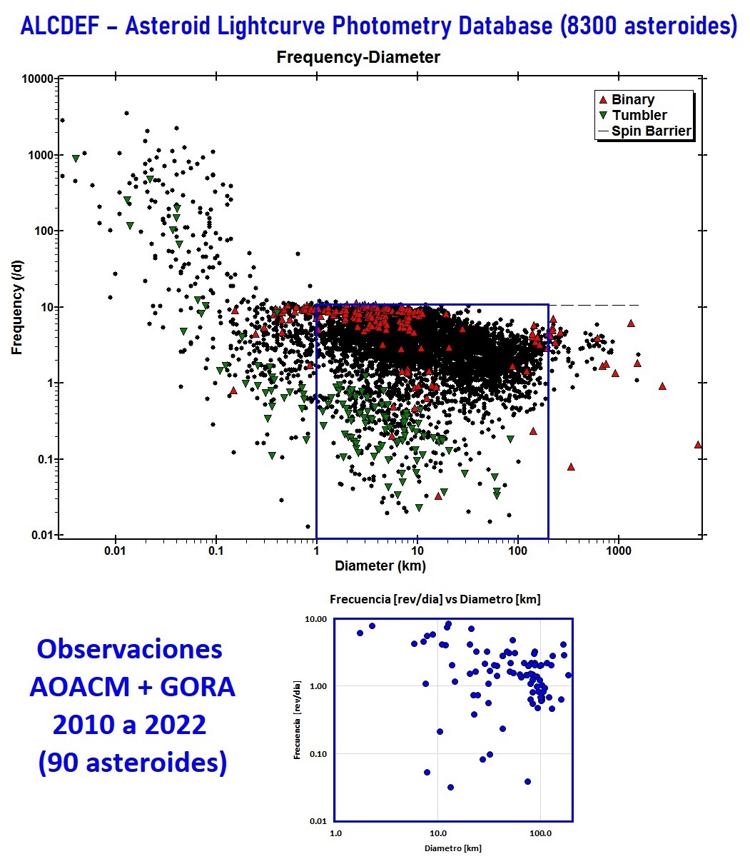 Estadisticas 2022 08 09 c.jpg